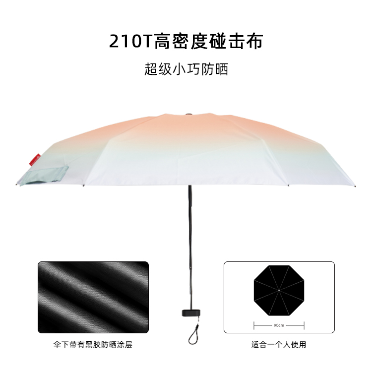 產品詳情頁-2067-晴雨兩用-手動傘-中文_01