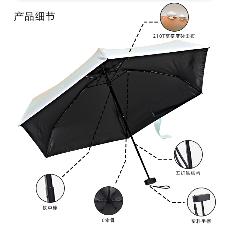 產品詳情頁-2067-晴雨兩用-手動傘-中文_08