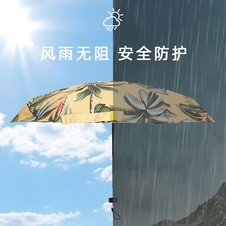 產品詳情頁-2066-晴雨兩用-手動傘-中文_03