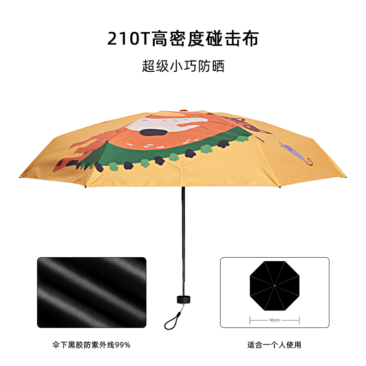 產品詳情頁-2068-晴雨兩用-手動傘-中文_01