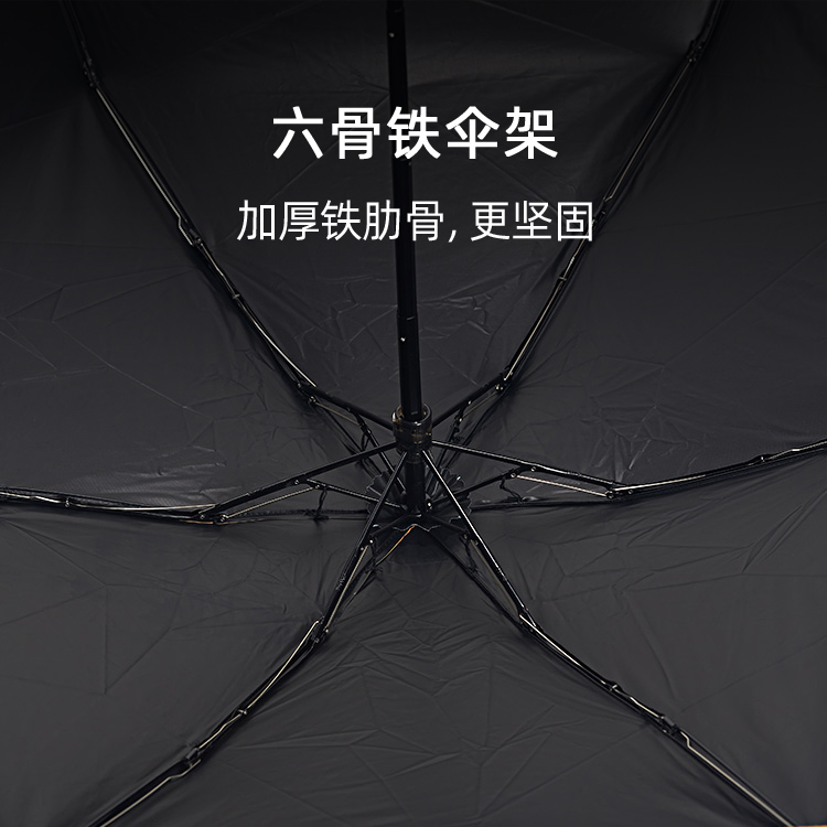 產品詳情頁-2068-晴雨兩用-手動傘-中文_02
