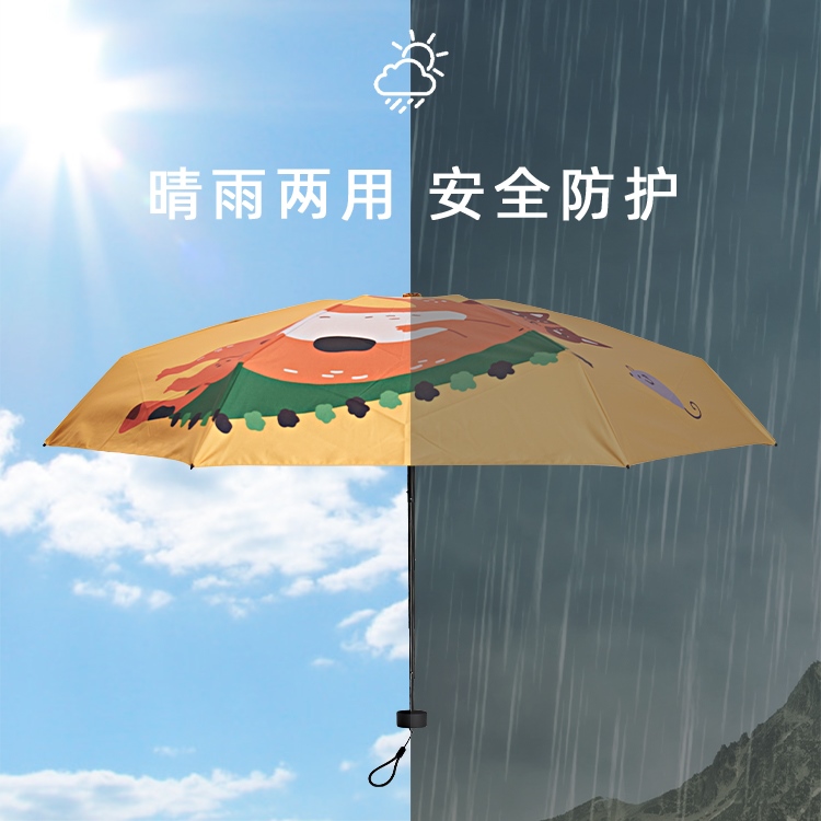 產品詳情頁-2068-晴雨兩用-手動傘-中文_03