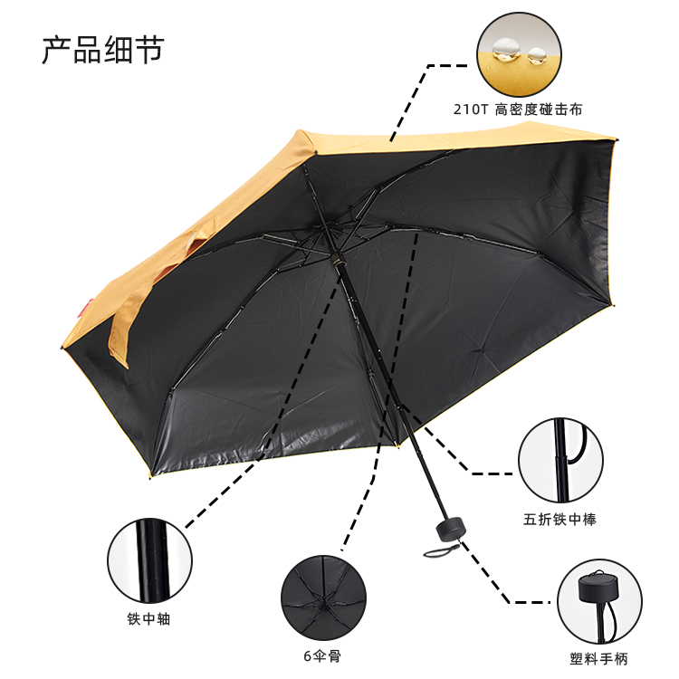 產品詳情頁-2068-晴雨兩用-手動傘-中文_08